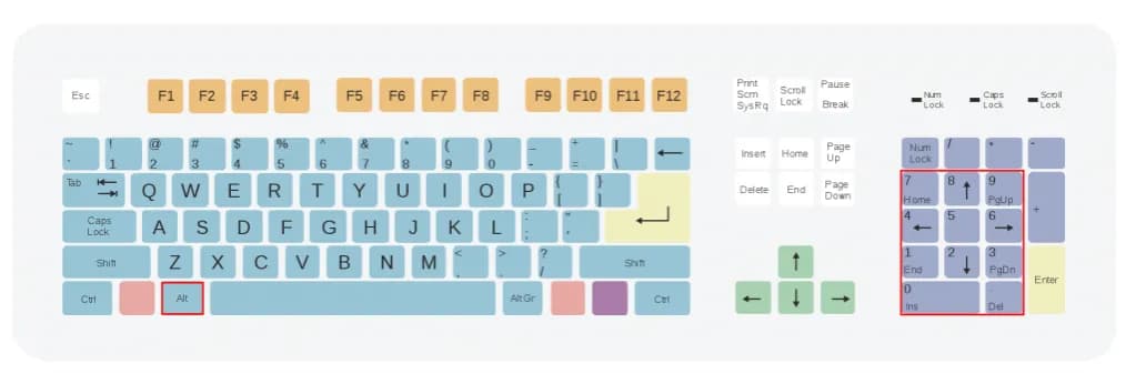 Jak się robi paragraf na klawiaturze - proste metody, które musisz znać