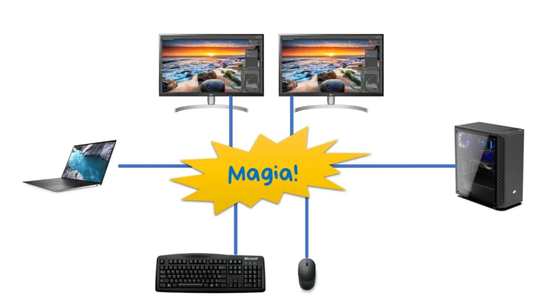 Jak podłączyć laptopa do komputera jako monitor i zwiększyć komfort pracy