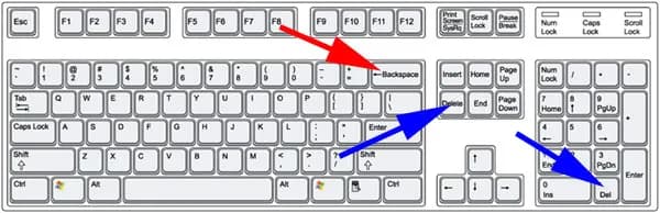 Gdzie jest klawisz Delete na klawiaturze? Poznaj jego lokalizację i funkcję