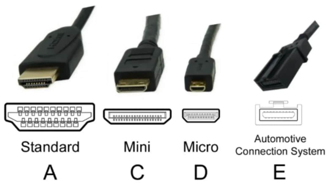 Jaki kabel do monitora? Poradnik wyboru najlepszego kabla HDMI, DVI czy DisplayPort